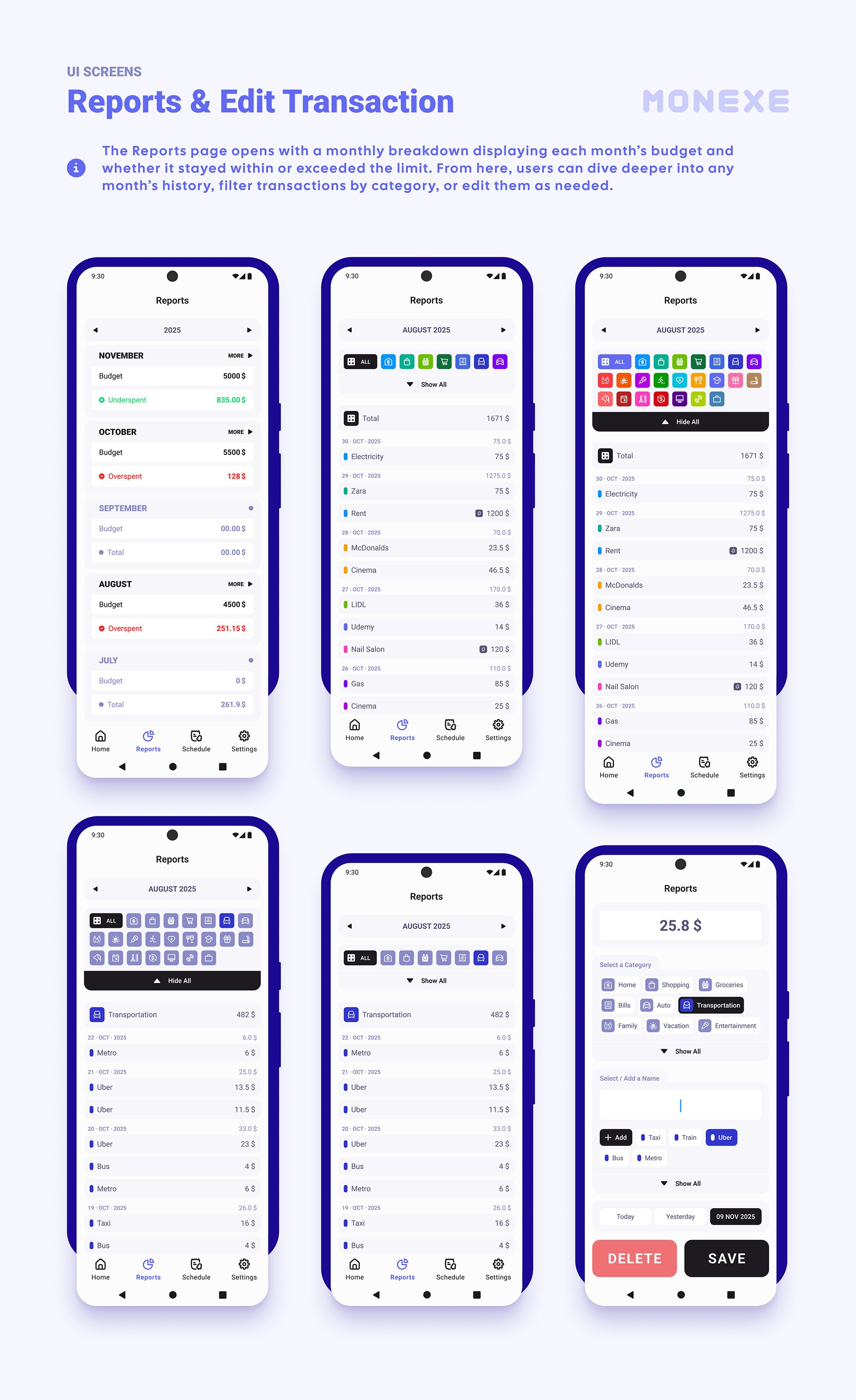 Monexe — edit transaction