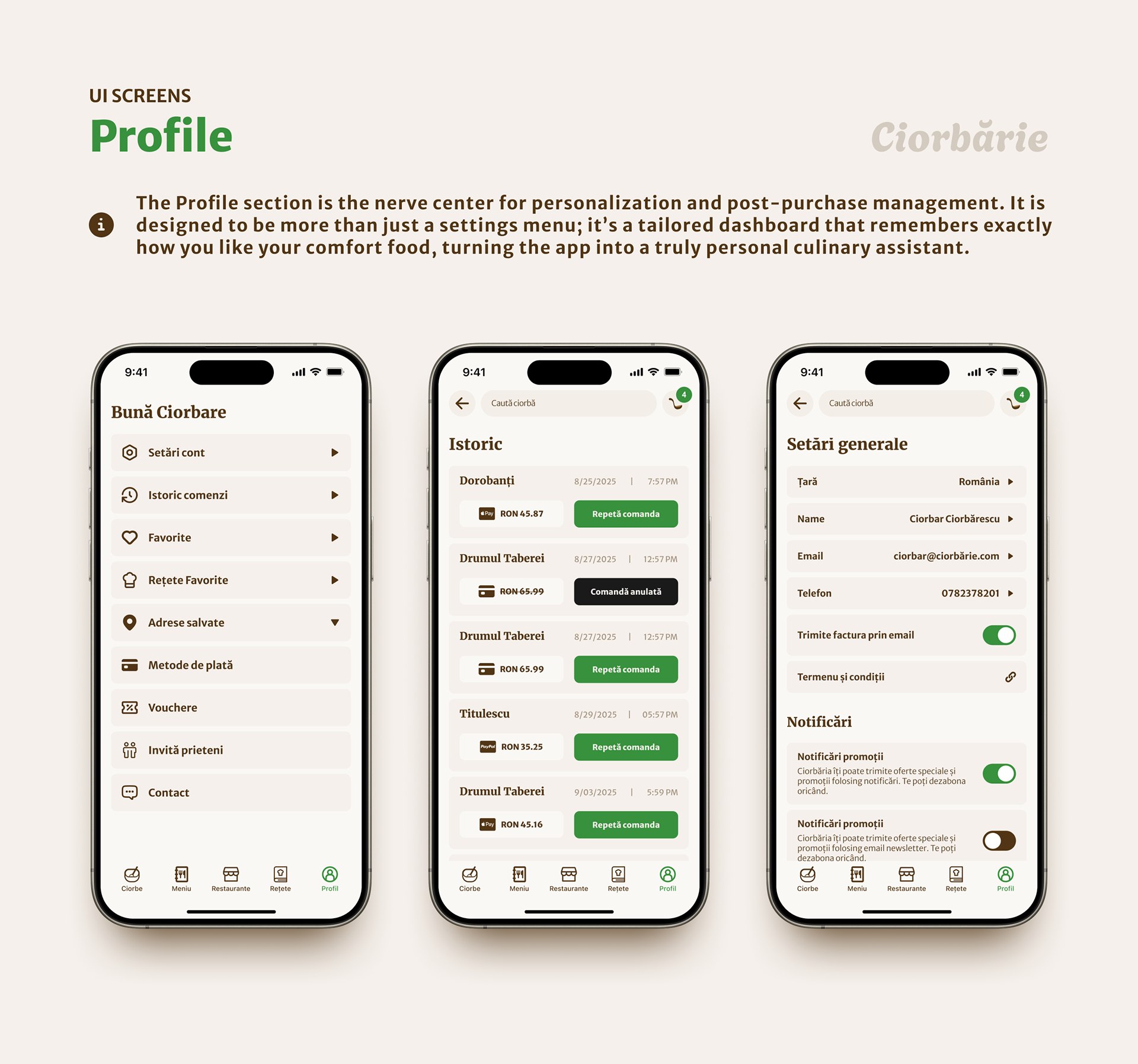 Ciorbarie — profile