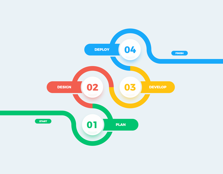 Four Steps Infographic