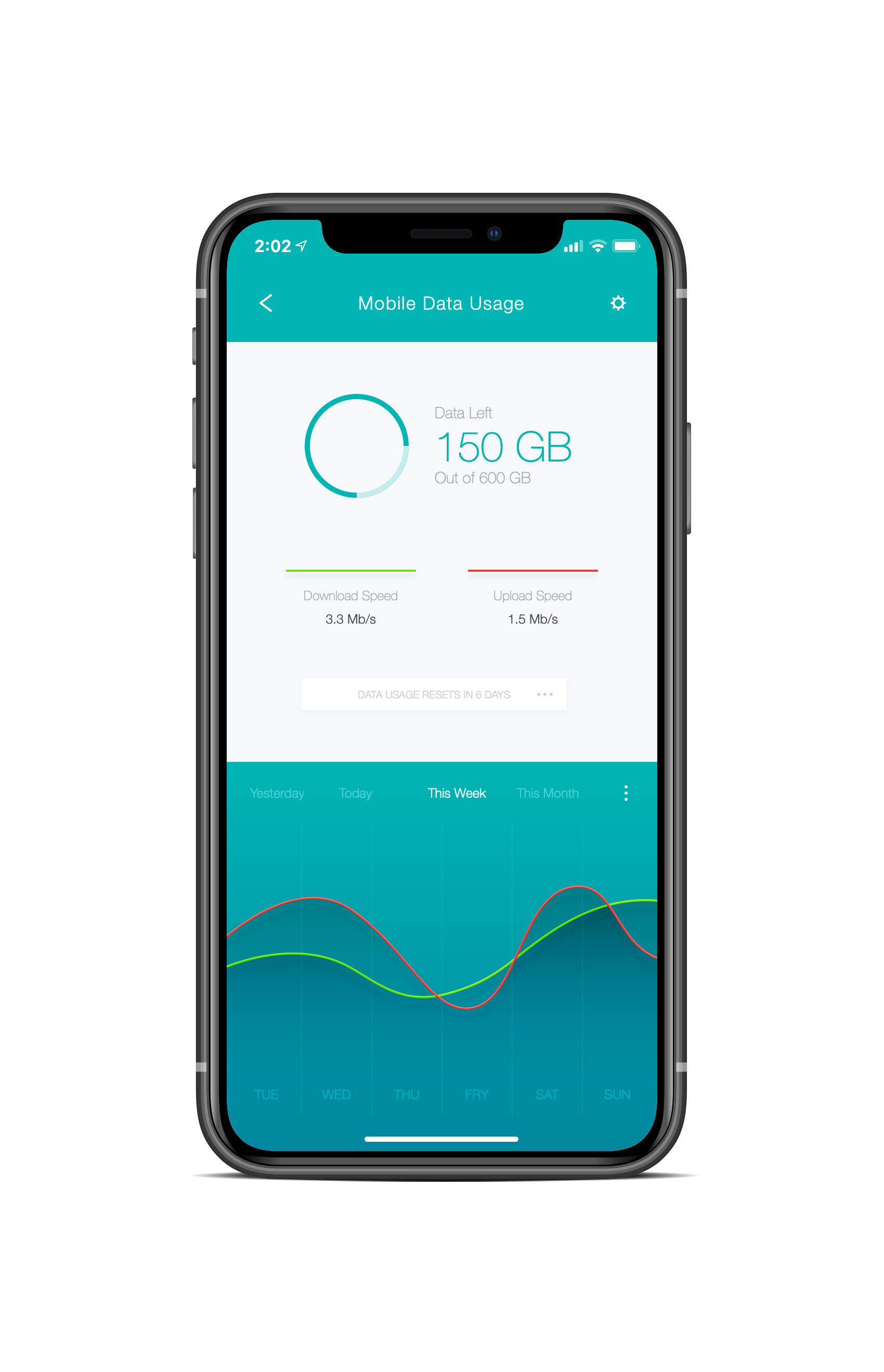 iPhone Data Usage App UI Concept — Variation 1