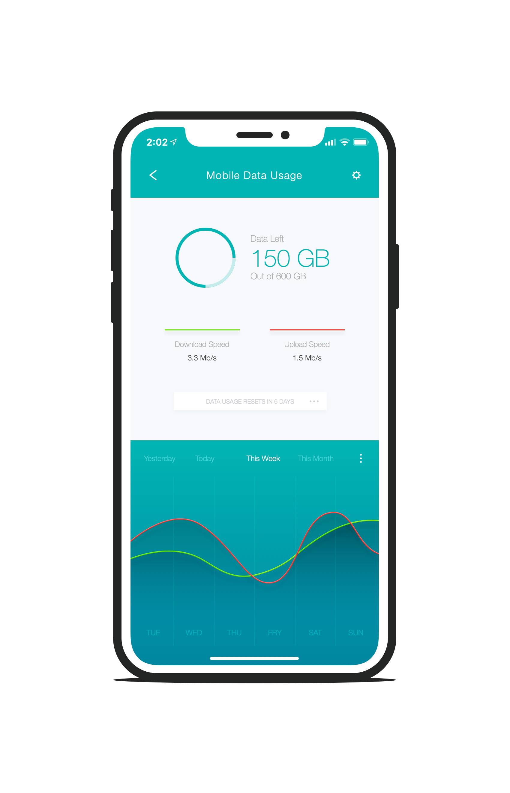 iPhone Data Usage App UI Concept — Variation 3
