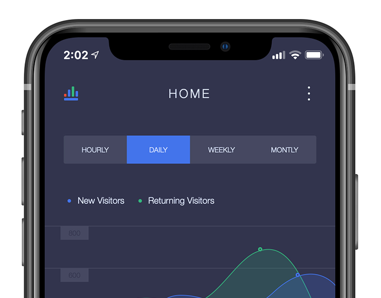 iPhone Web Analytics App UI Concept