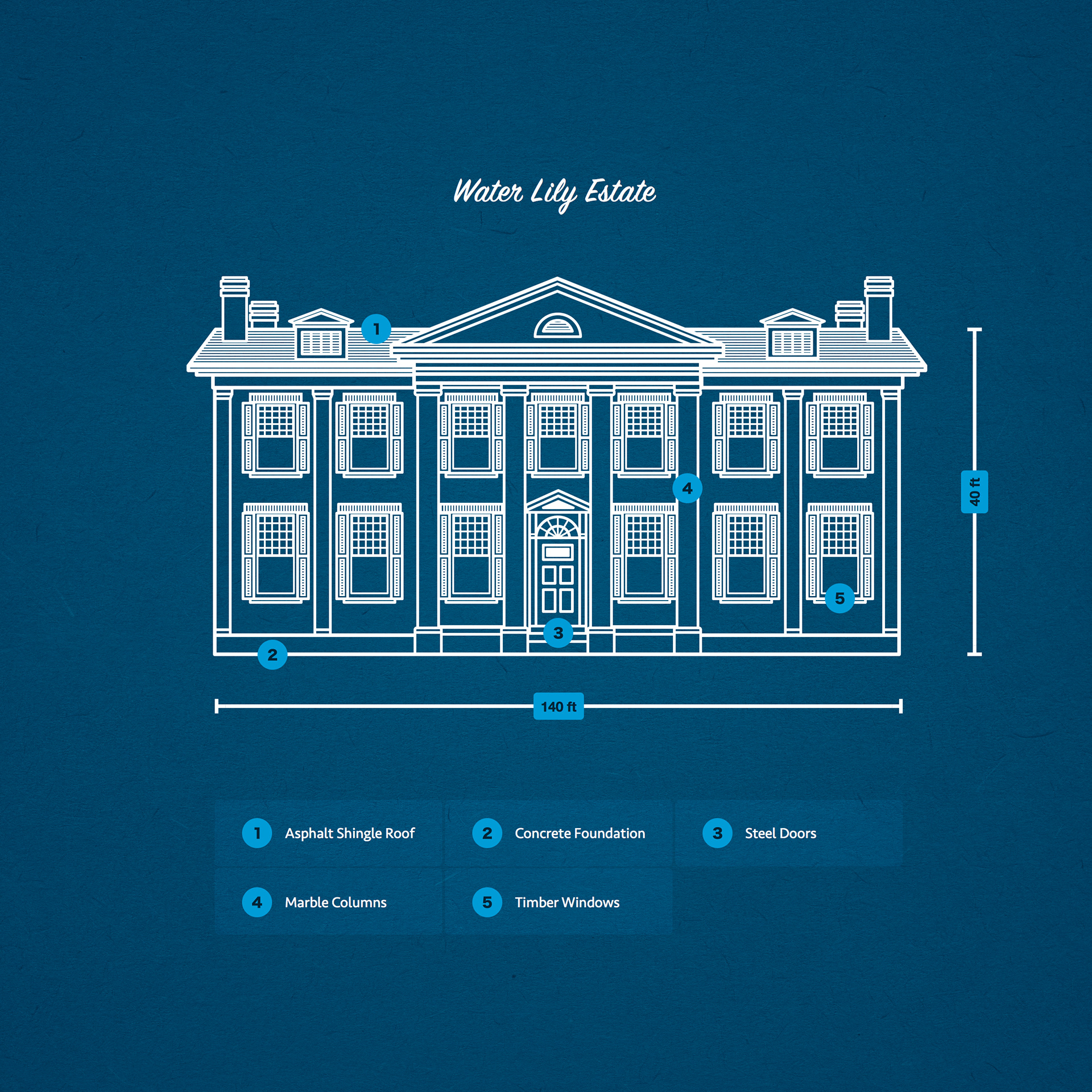 Mansion Diagram — Variation 1