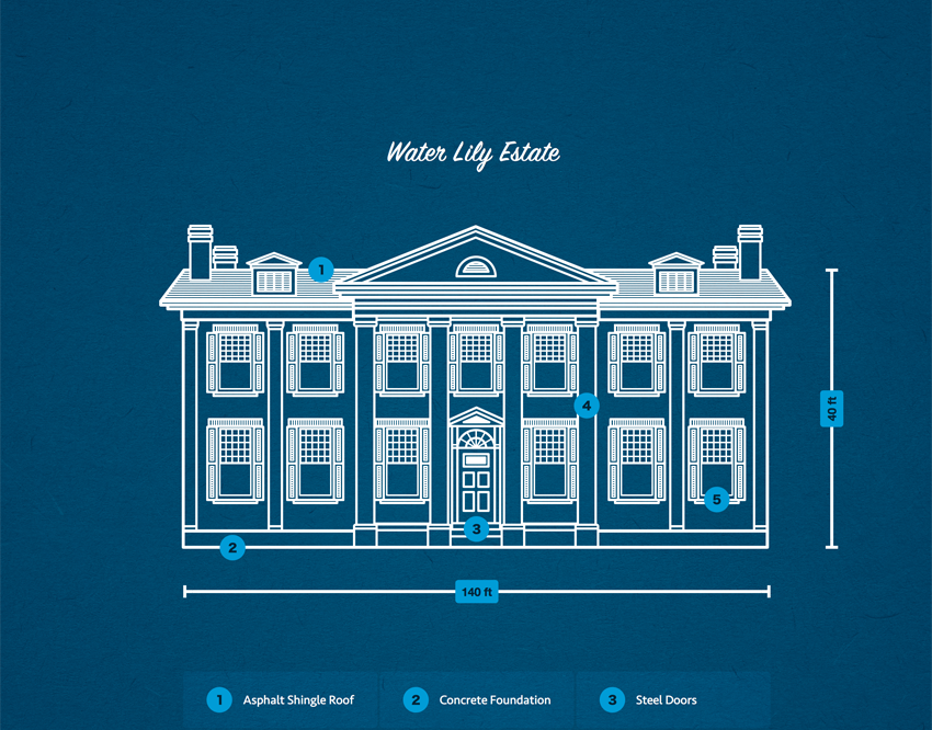 Mansion Diagram