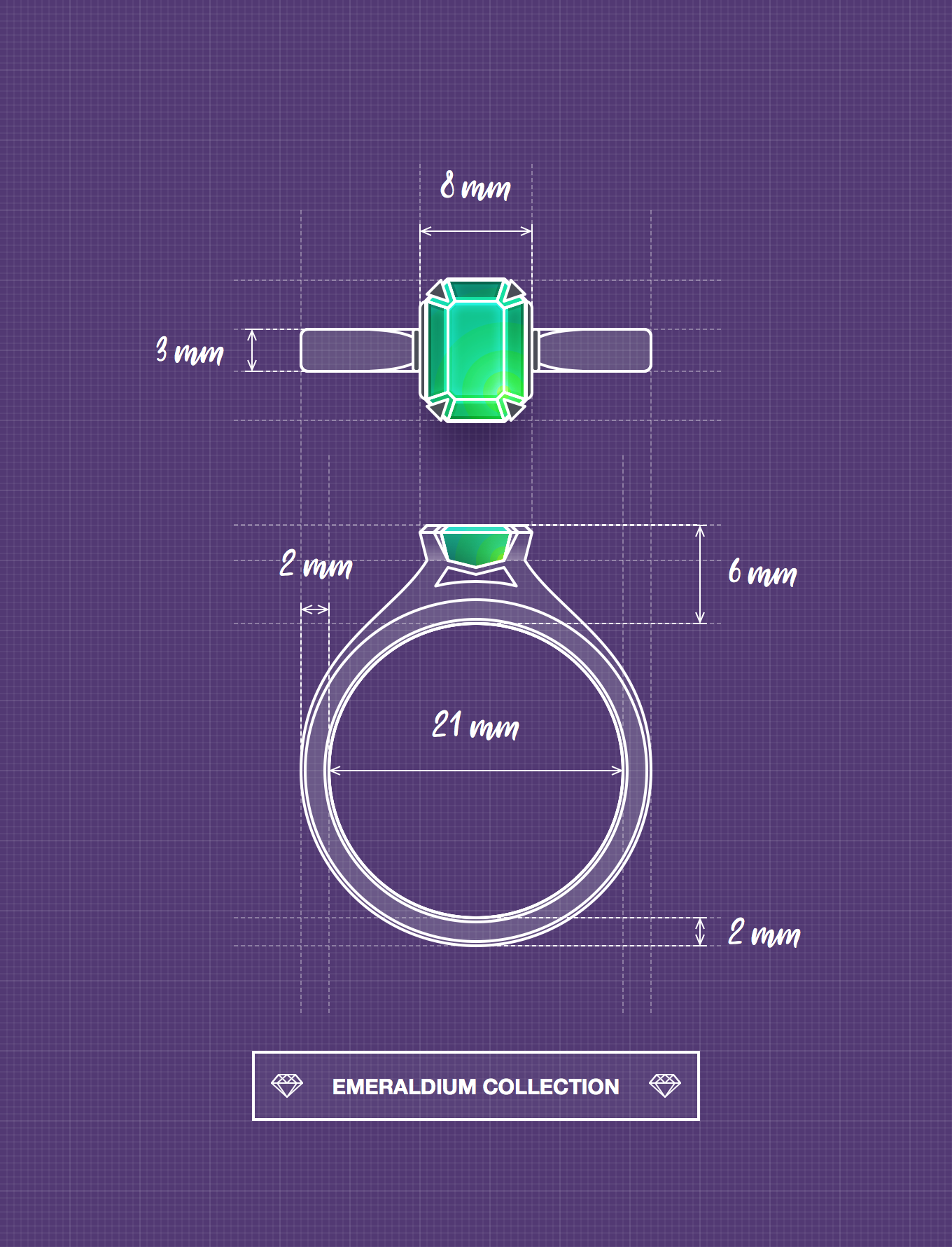 Ring Blueprint — Variation 2